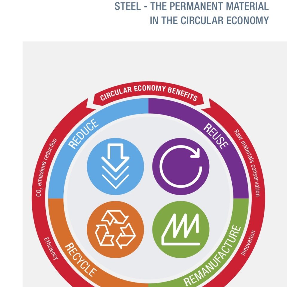 Steel: The Permanent Material in the Circular Economy
